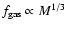 $f_{\rm gas} \propto M^{1/3}$