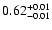 $ 0.62_{\rm -0.01}^{+0.01}$