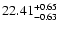 $22.41_{\rm -0.63}^{+0.65}$