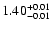 $ 1.40_{\rm -0.01}^{+0.01}$