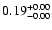 $ 0.19_{\rm -0.00}^{+0.00}$