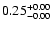 $ 0.25_{\rm -0.00}^{+0.00}$