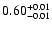 $ 0.60_{\rm -0.01}^{+0.01}$