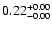$ 0.22_{\rm -0.00}^{+0.00}$