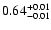 $ 0.64_{\rm -0.01}^{+0.01}$
