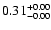 $ 0.31_{\rm -0.00}^{+0.00}$