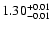 $ 1.30_{\rm -0.01}^{+0.01}$