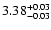 $ 3.38_{\rm -0.03}^{+0.03}$