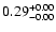 $ 0.29_{\rm -0.00}^{+0.00}$