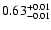 $ 0.63_{\rm -0.01}^{+0.01}$