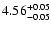 $4.56_{\rm -0.05}^{+0.05}$