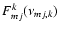 $F_{mj}^{k}(\nu_{mj,k})$