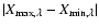 $\vert X_{\rm max,\lambda}-X_{\rm min,\lambda}\vert$