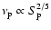 $\nu_{\rm {p}} \propto S_{\rm {p}}^{2/5}$