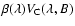 $\beta(\lambda) V_{\rm C}(\lambda,B)$