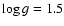$\log g=1.5$