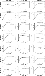 \begin{figure}
\par\mbox{\includegraphics[width=4.7cm]{1369f01.eps}\includegraph...
...th=4.7cm]{1369f32.eps}\includegraphics[width=4.7cm]{1369f41.eps} }\end{figure}