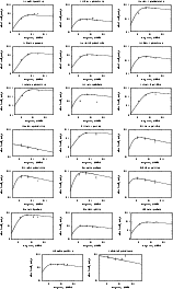 \begin{figure}
\par\mbox{\includegraphics[width=4.7cm]{1369f05.eps}\includegraph...
...36.eps}\includegraphics[width=4.7cm]{1369f45.eps}\hspace*{2.35cm}}\end{figure}