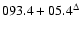 $093.4+05.4^\Delta$