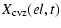 $\displaystyle %
X_{\rm cvz}(el,t)$
