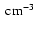 $~\rm cm^{-3}$