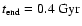 $t_{\rm end}=0.4~\rm Gyr$