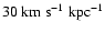 $30~\rm km~\rm s^{-1}~\rm kpc^{-1}$