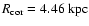 $R_{\rm cor}=4.46~\rm kpc$