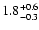 $\rm 1.8^{+0.6}_{-0.3}$
