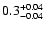 $\rm0.3^{+0.04}_{-0.04}$
