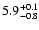 $\rm 5.9^{+0.1}_{-0.8}$
