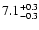 $\rm 7.1^{+0.3}_{-0.3}$