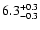 $\rm 6.3^{+0.3}_{-0.3}$