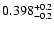 $\rm0.398^{+0.2}_{-0.2}$