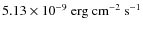 $5.13\times 10^{-9}~{\rm erg~cm^{-2}~s^{-1}}$