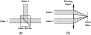 \begin{figure}
\par\begin{tabular}{cc}
\includegraphics[scale = 0.5]{9726_1a.eps...
...\includegraphics[scale = 0.5]{9726_1b.eps}\\
(a)&(b)
\end{tabular}
\end{figure}