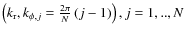 $\left(k_{\rm r},k_{\phi,j} = \frac{2\pi}{N}\left(j-1\right)\right), j = 1, .., N$