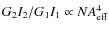 $G_2I_2/G_1I_1 \propto {NA}_{\rm {{eff}}}^4$