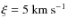 $\xi = 5~{\rm km~s}^{-1}$