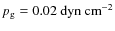 $p_{\rm g}=0.02~{\rm dyn~cm}^{-2}$