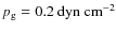 $p_{\rm g} = 0.2~{\rm dyn~cm^{-2}}$