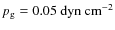 $p_{\rm g}=0.05~{\rm dyn~cm^{-2}}$