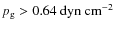$p_{\rm g}>0.64~{\rm dyn~cm}^{-2}$
