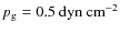 $p_{\rm g} = 0.5~{\rm dyn~cm}^{-2}$