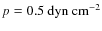 $p=0.5~{\rm dyn~cm}^{-2}$