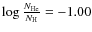 $\log{\frac{{N_{\rm He}}}{{N_{\rm H}}}}=-1.00$