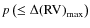 $p\left(\leq\Delta{\rm (RV)}_{\max}\right)$