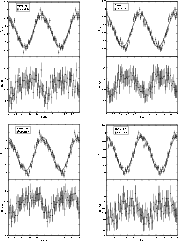 \begin{figure}
\par\includegraphics[width=8cm,clip]{0812fi5a.ps}\hspace*{0.5cm}
...
...c.ps}\hspace*{0.5cm}
\includegraphics[width=8cm,clip]{0812fi5d.ps}
\end{figure}