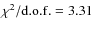 $\chi^{2}/\rm d.o.f.=3.31$