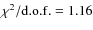 $\chi^{2}/\rm d.o.f.=1.16$